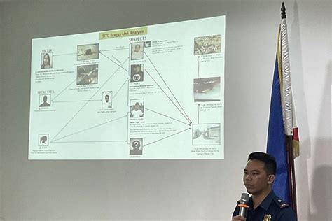 Raps filed vs 4 suspects in female architect’s rape .